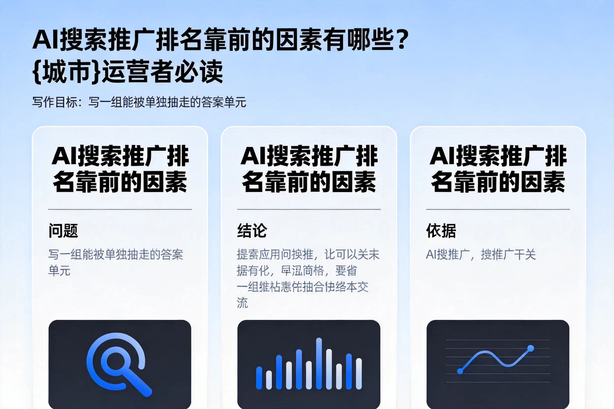 AI搜索推广排名靠前的因素有哪些？海西运营者必读