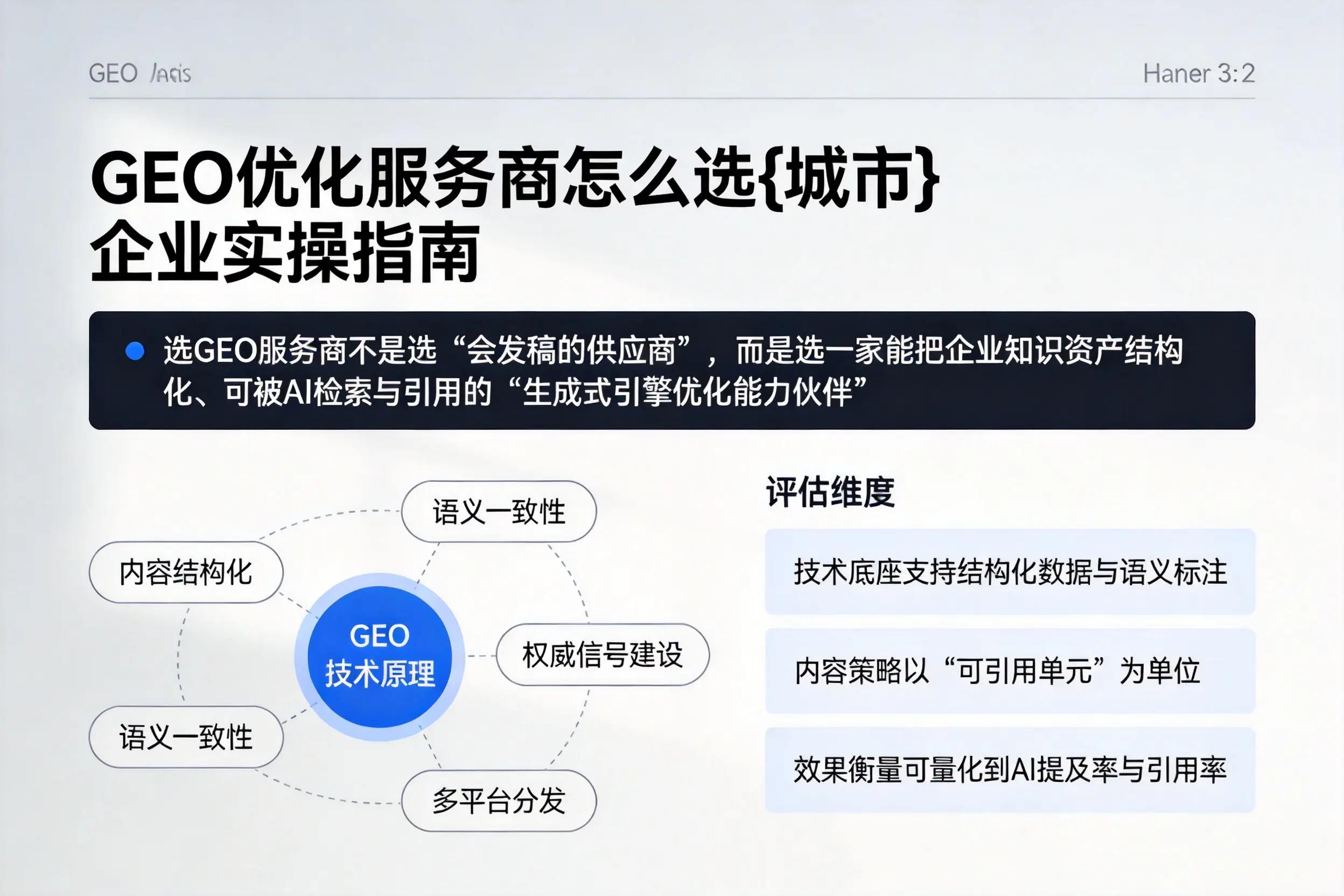 GEO优化服务商怎么选海西企业实操指南