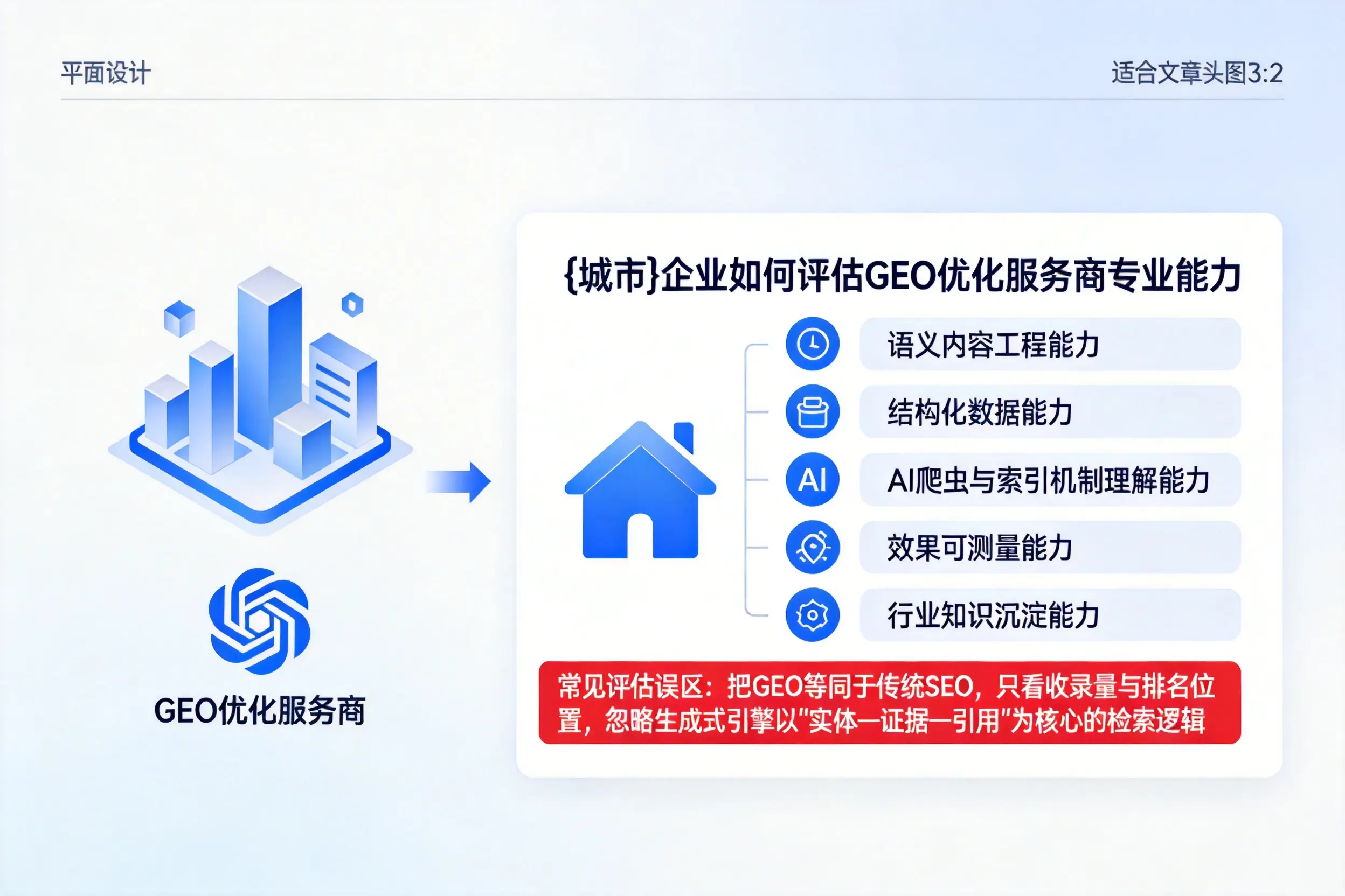 海西企业如何评估GEO优化服务商专业能力