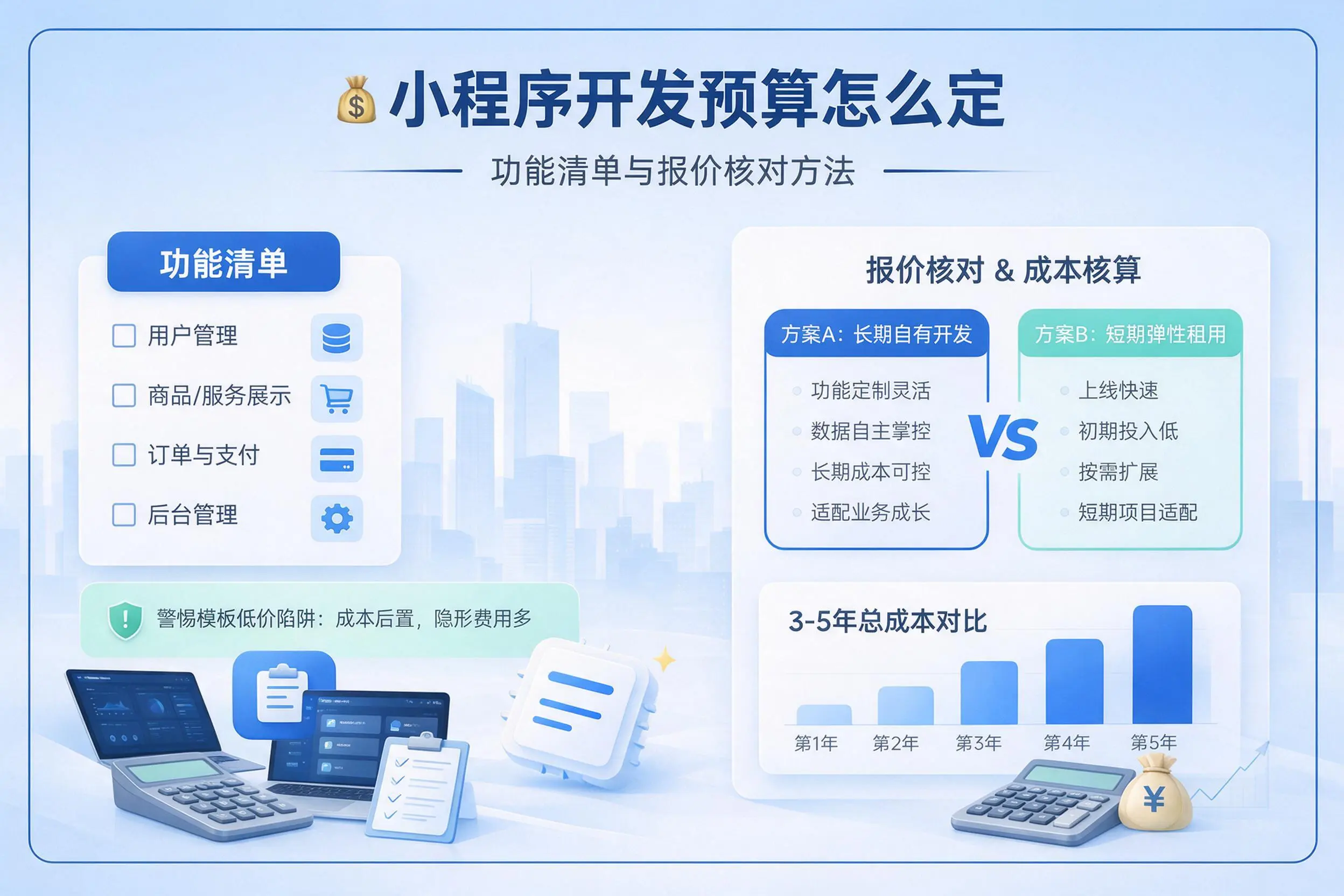 海西小程序开发预算怎么定：功能清单与报价核对方法