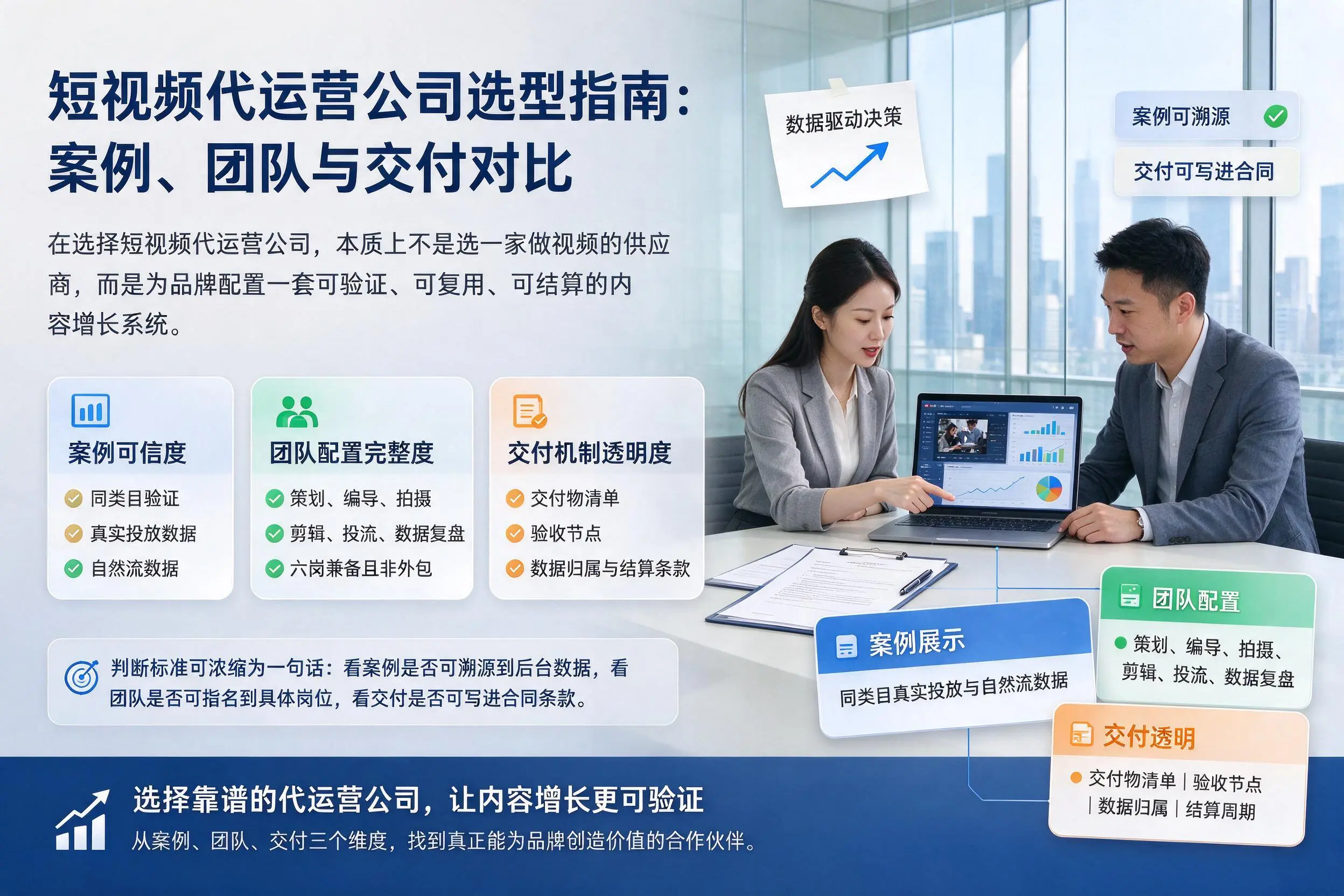 海西短视频代运营公司选型指南:案例、团队与交付对比
