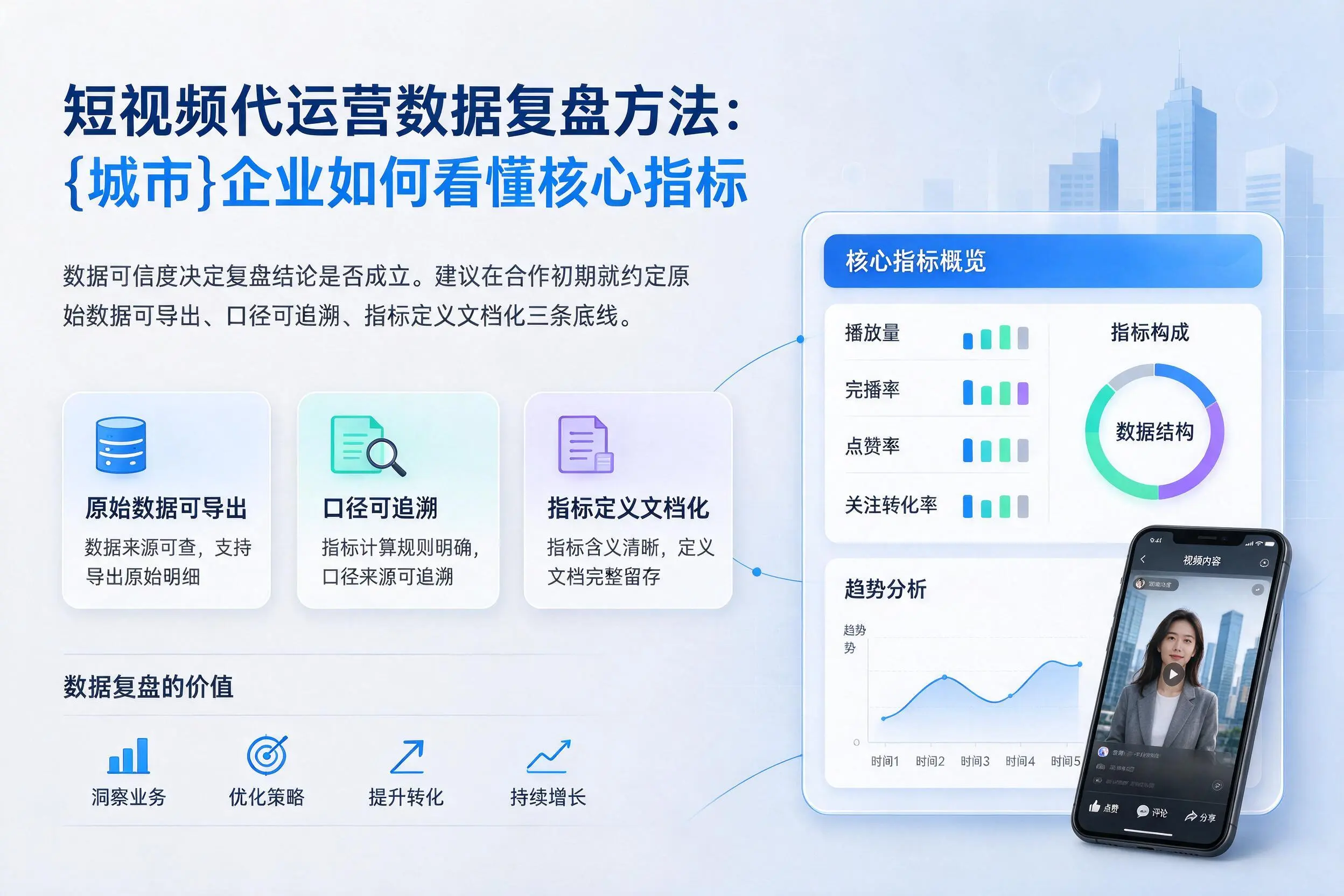 短视频代运营数据复盘方法：海西企业如何看懂核心指标