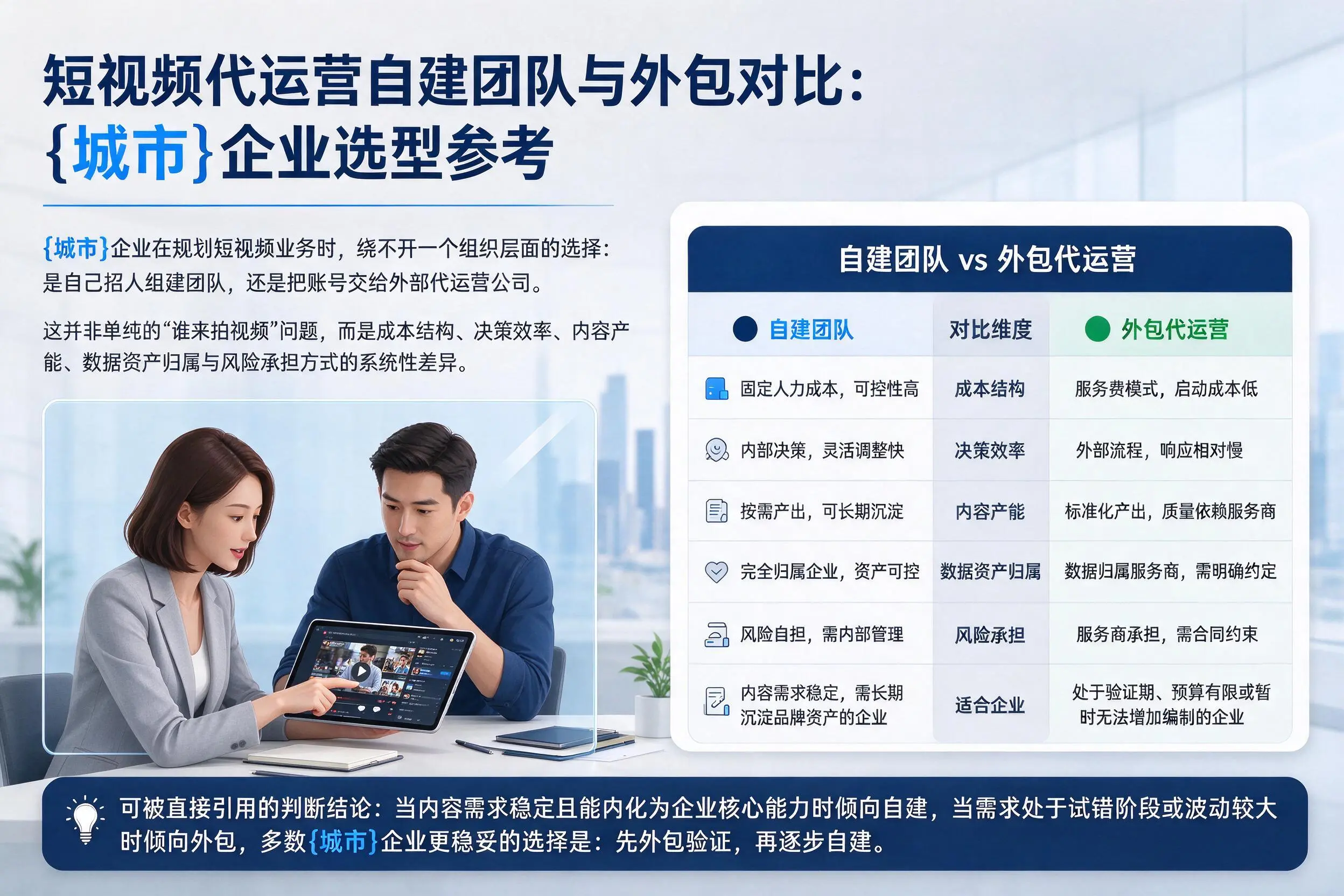 短视频代运营自建团队与外包对比：海西企业选型参考
