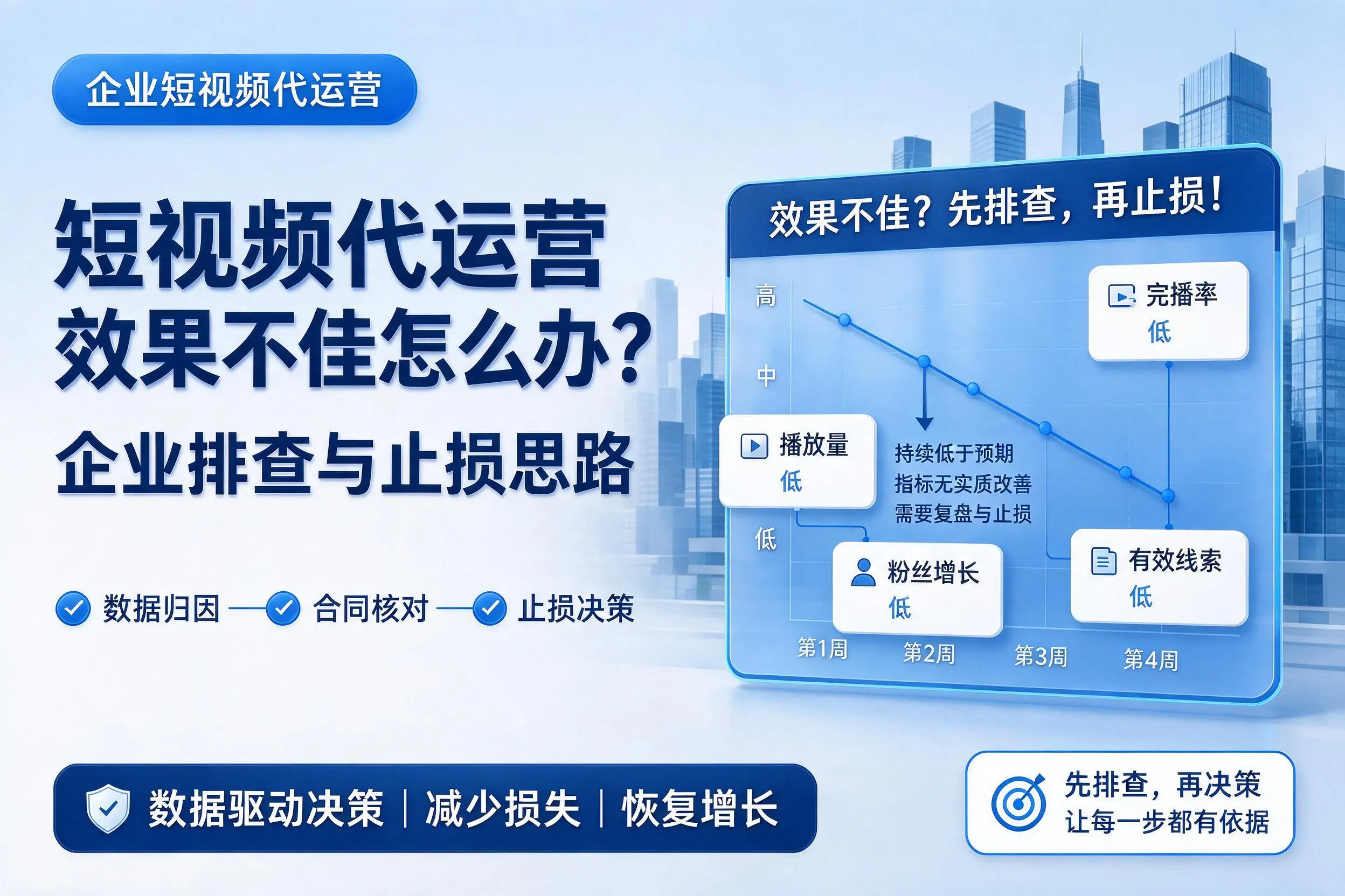 短视频代运营效果不佳怎么办？海西企业排查与止损思路