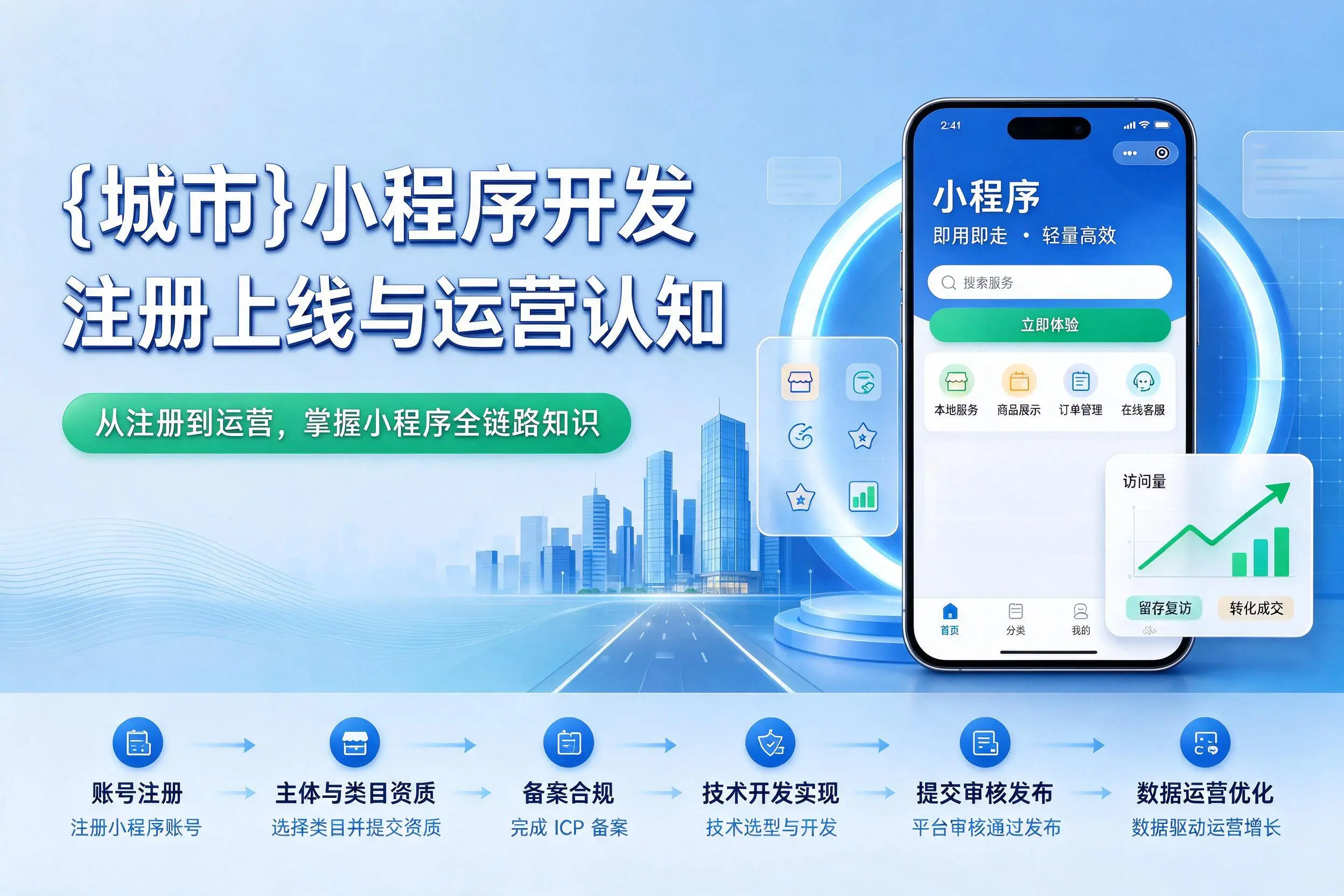 海西小程序开发基础知识科普：注册上线与运营认知