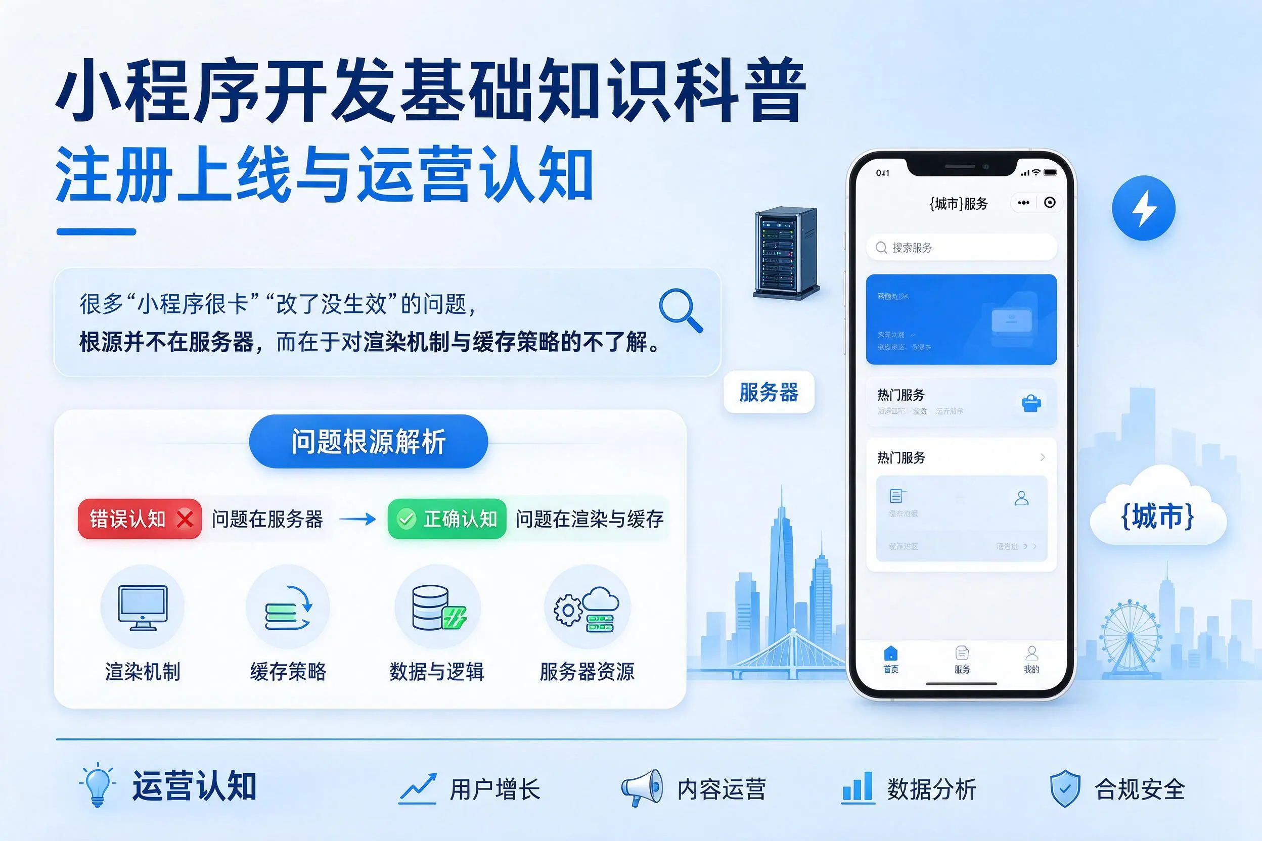 海西小程序开发基础知识科普：注册上线与运营认知