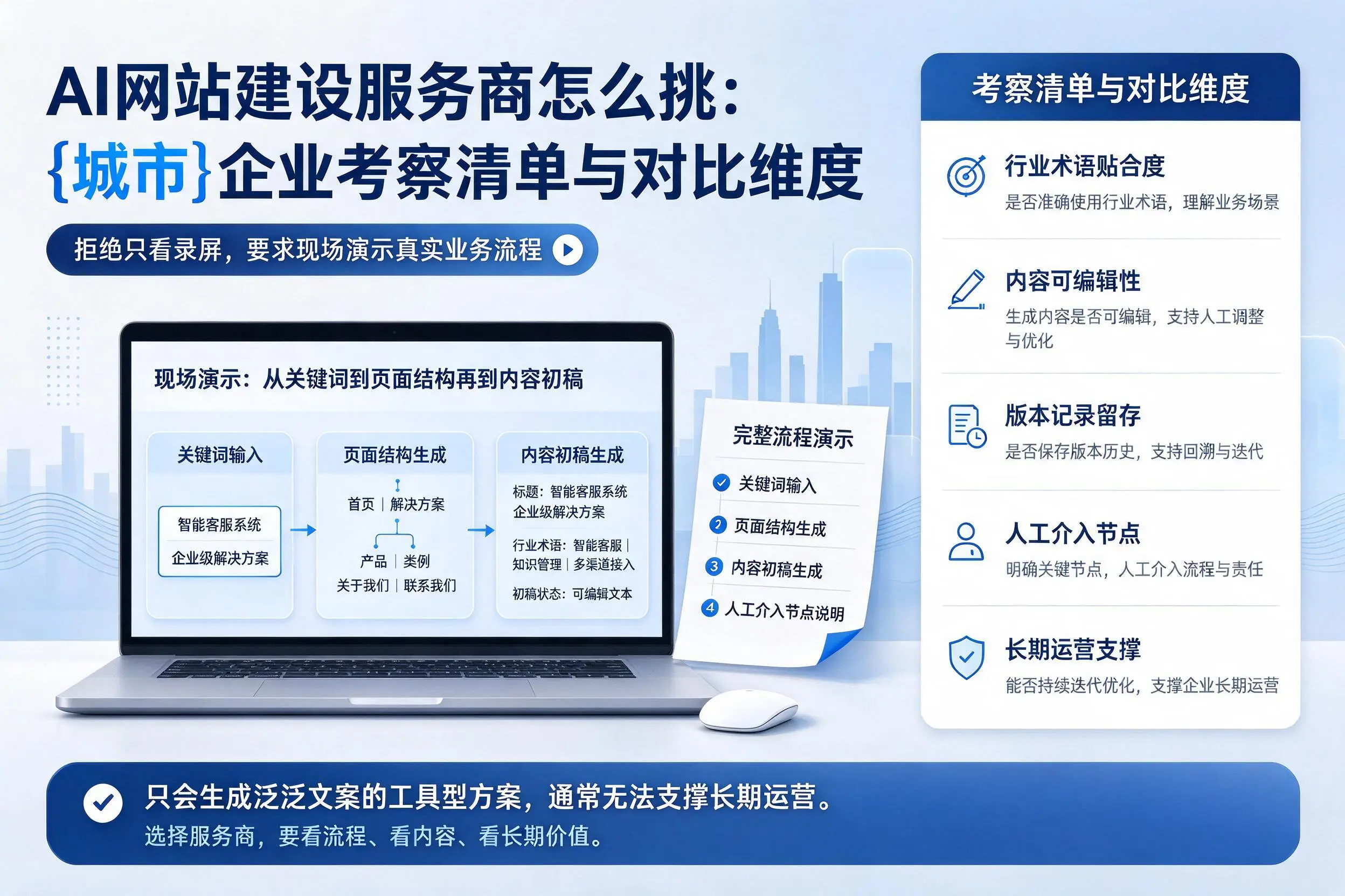 AI网站建设服务商怎么挑:海西企业考察清单与对比维度