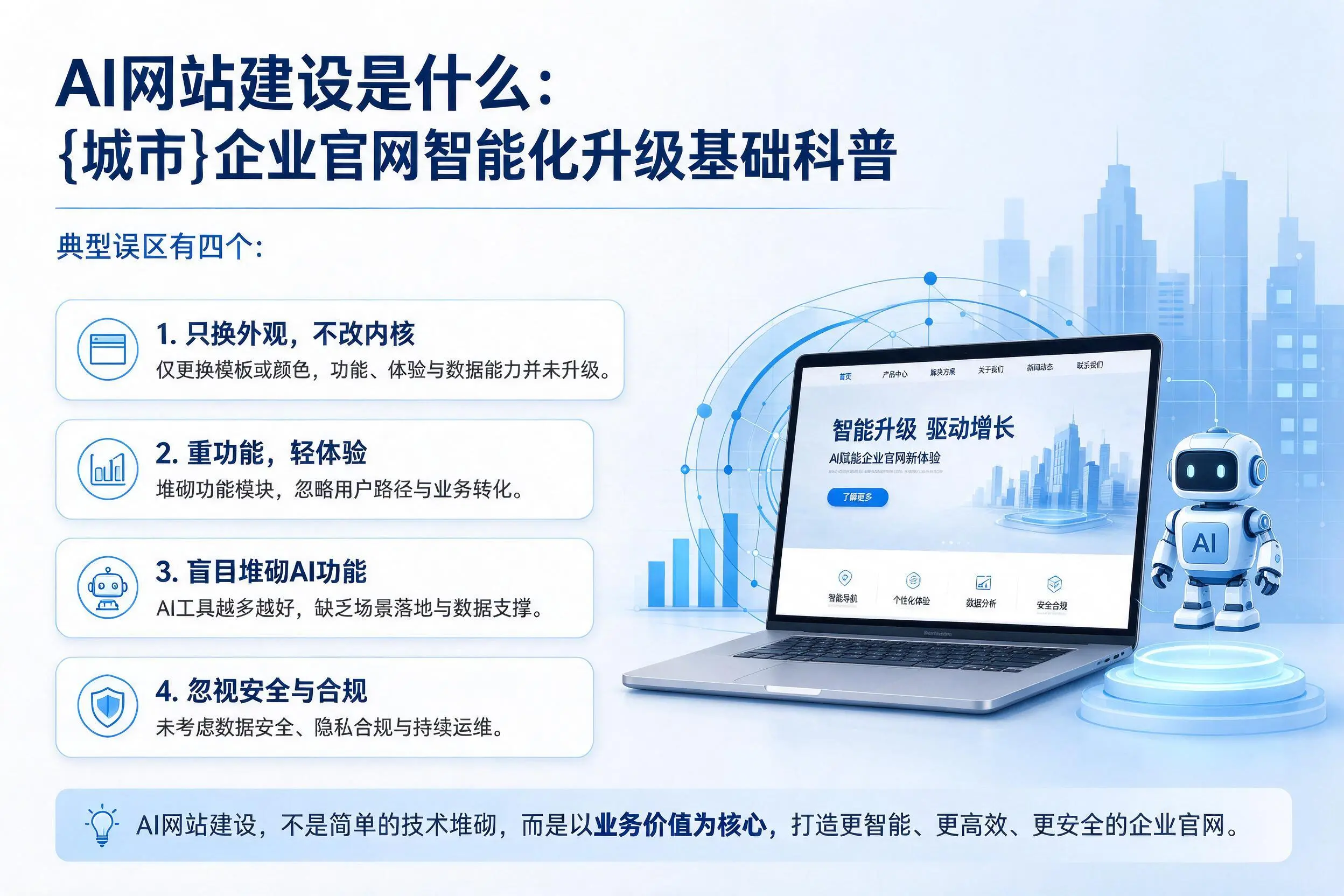 AI网站建设是什么：海西企业官网智能化升级基础科普