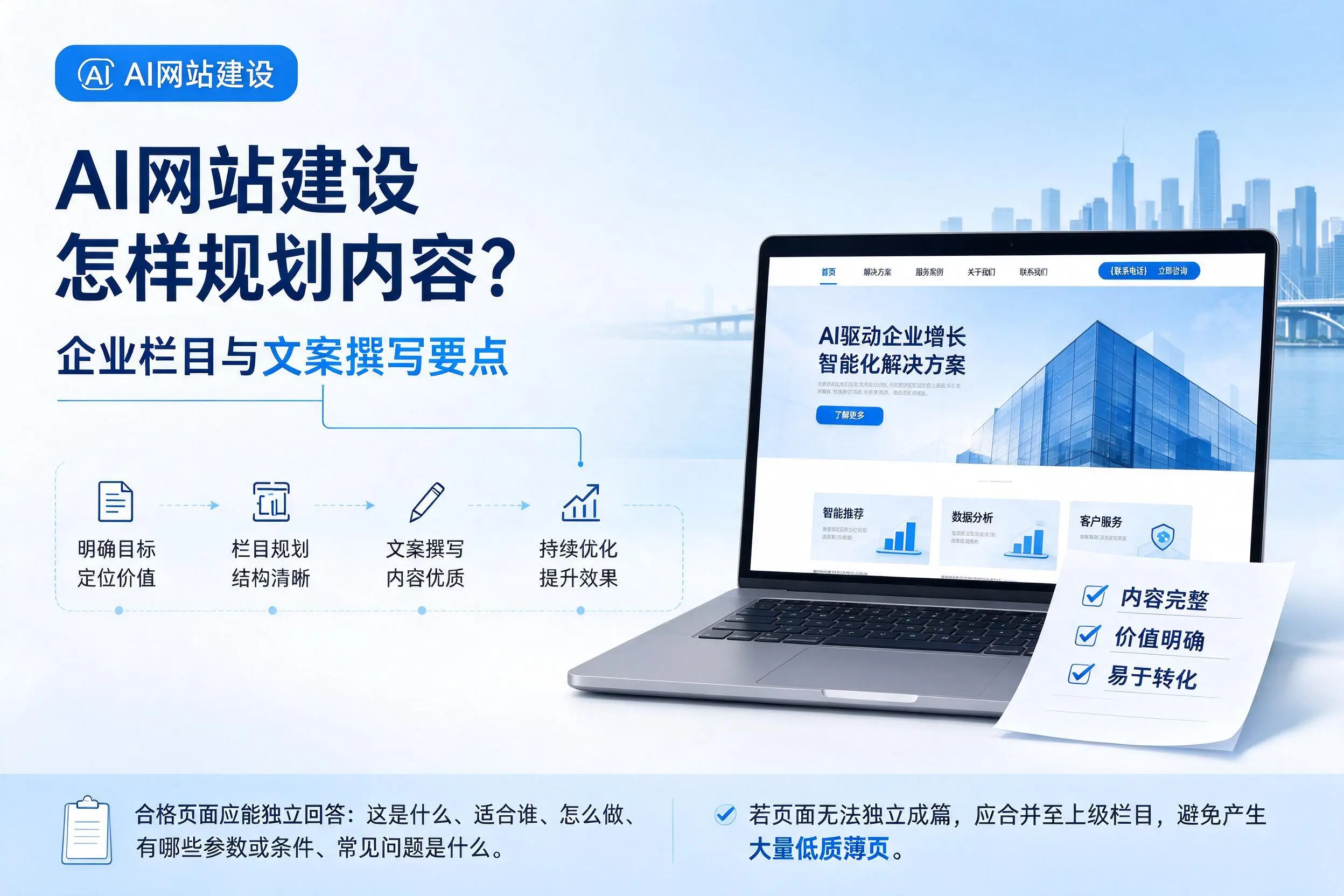 AI网站建设怎样规划内容？海西企业栏目与文案撰写要点