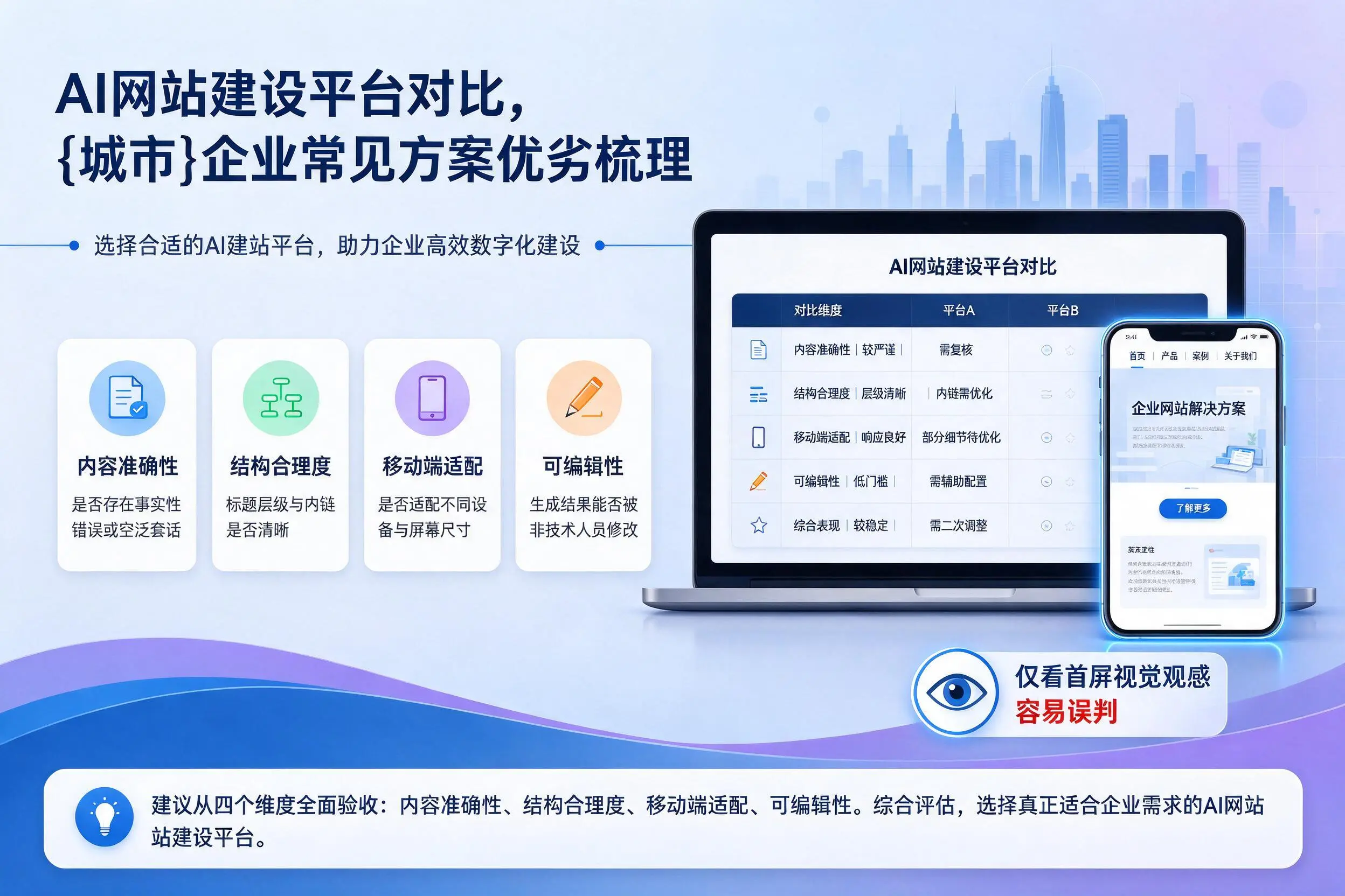 AI网站建设平台对比，海西企业常见方案优劣梳理