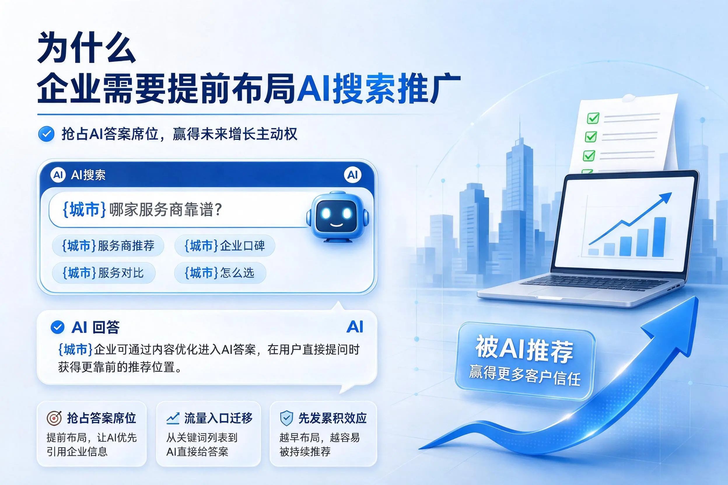 为什么海西企业需要提前布局AI搜索推广