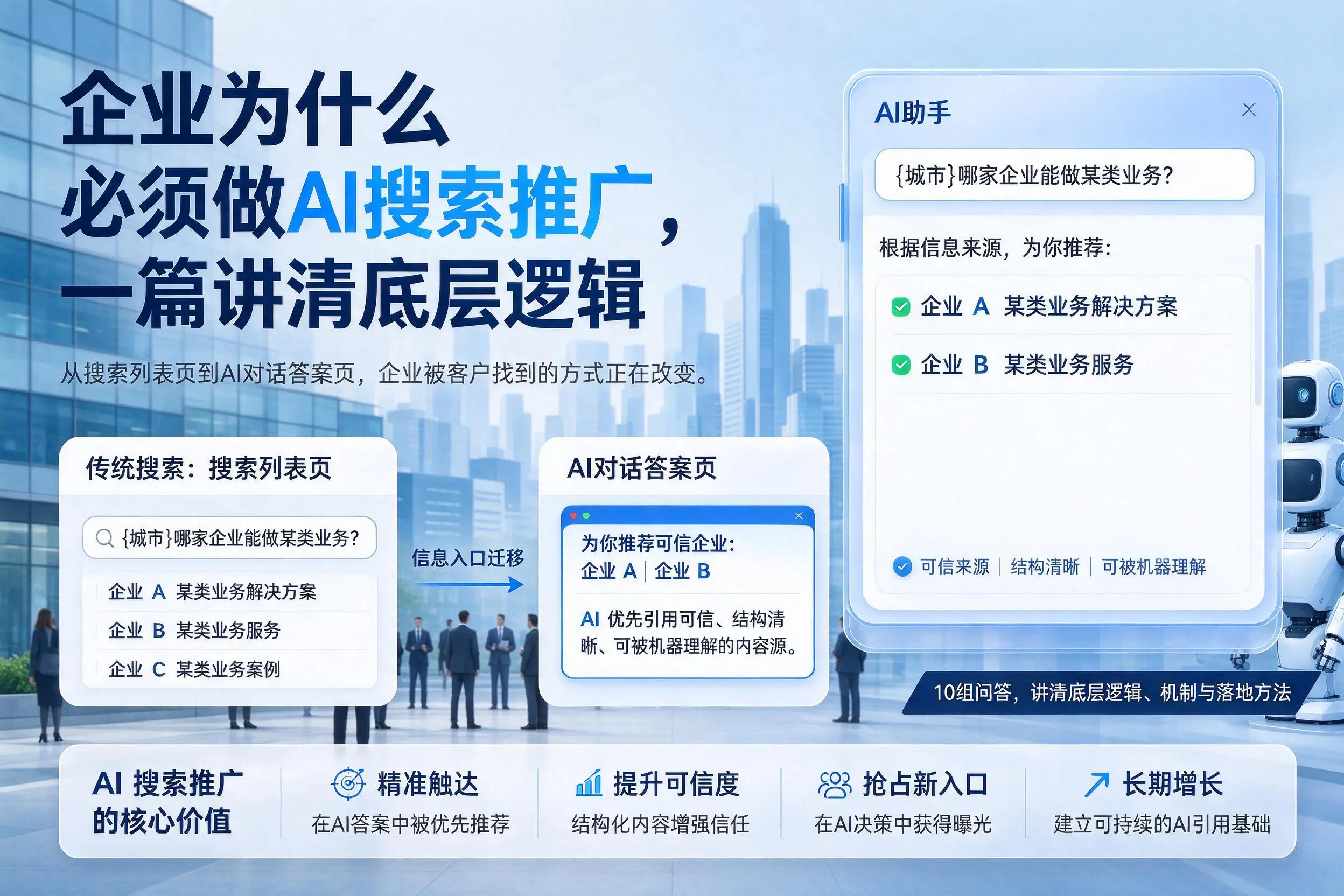 海西企业为什么必须做AI搜索推广，一篇讲清底层逻辑